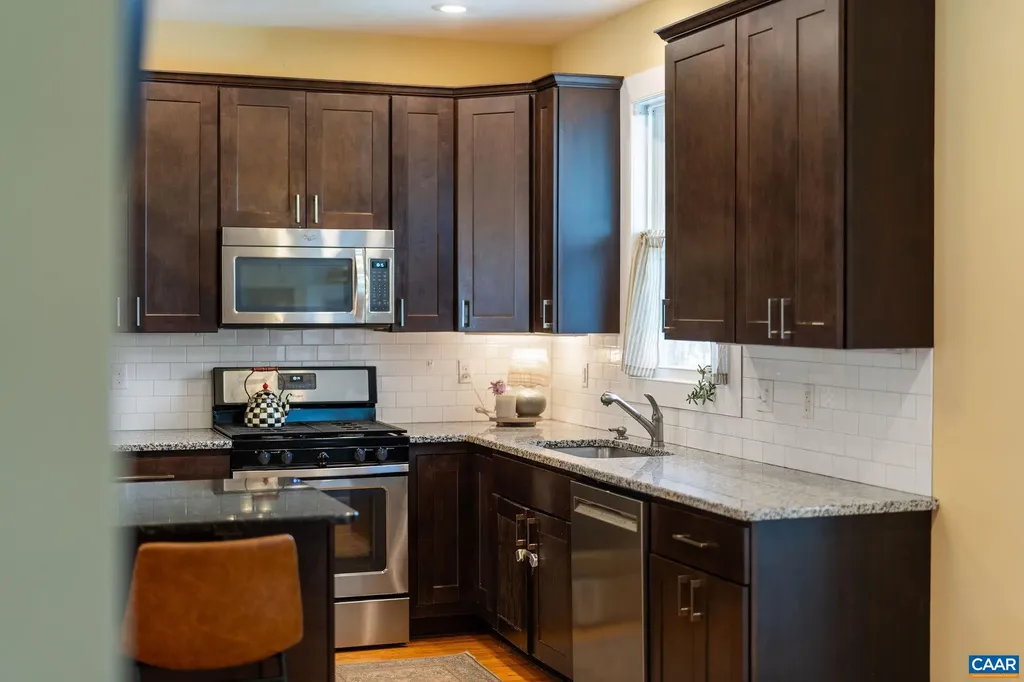 310 Harris Road Charlottesville VA 22903