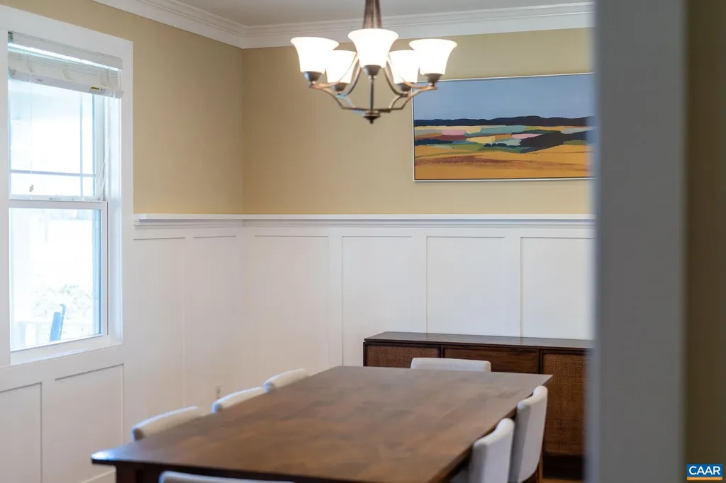 310 Harris Road Charlottesville VA 22903