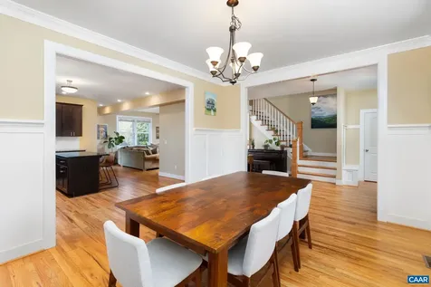 310 Harris Road Charlottesville VA 22903