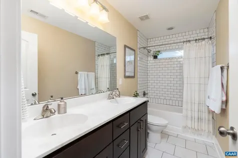 310 Harris Road Charlottesville VA 22903