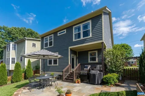 310 Harris Road Charlottesville VA 22903