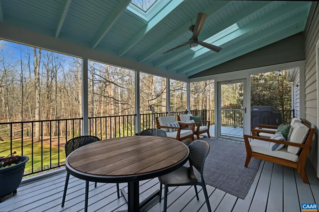 2404 Pine Garth Run Charlottesville VA 22901