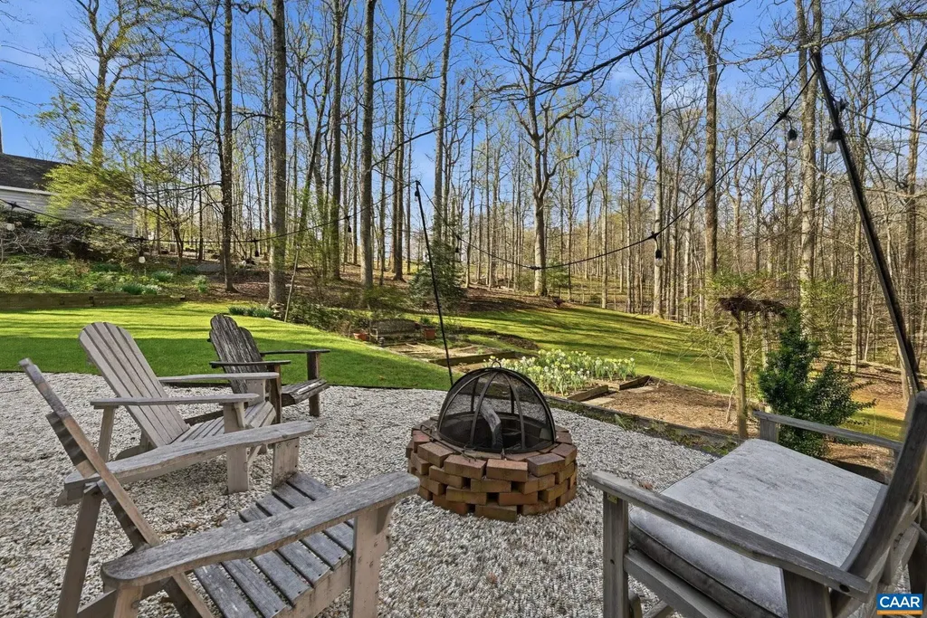 2404 Pine Garth Run Charlottesville VA 22901
