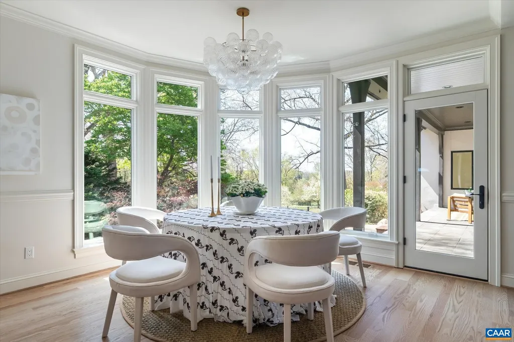 2121 Garth Road Charlottesville VA 22901