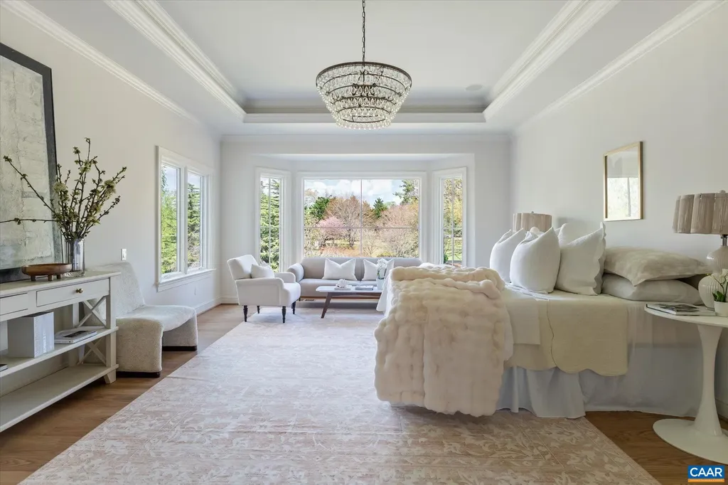 2121 Garth Road Charlottesville VA 22901
