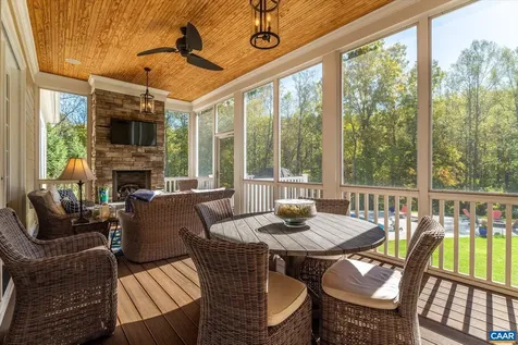 585 Chesapeake Bay Place Charlottesville VA 22903