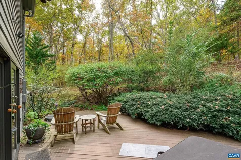 1688 Stoney Creek Drive Charlottesville VA 22902