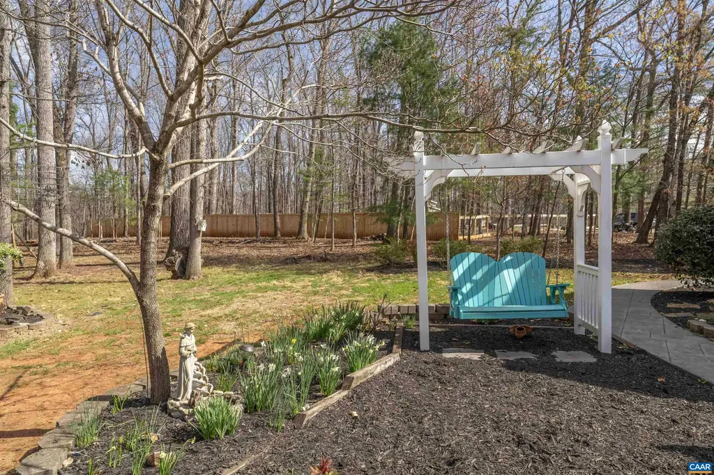 3125 Beau Mont Farm Road Charlottesville VA 22901
