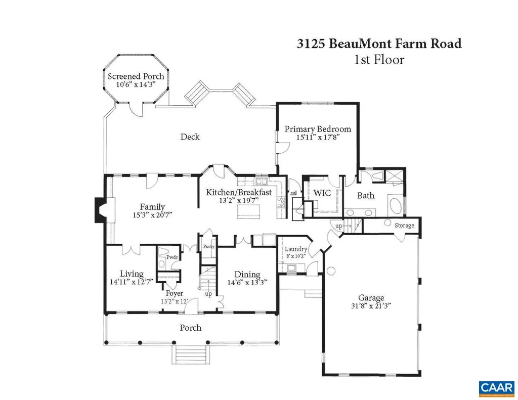 3125 Beau Mont Farm Road Charlottesville VA 22901