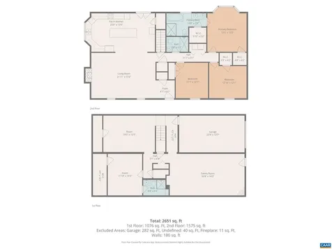101 Marjorie Lane Ruckersville VA 22968