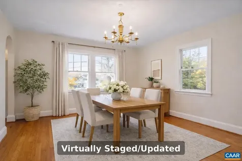 1201 Avon Street Charlottesville VA 22902