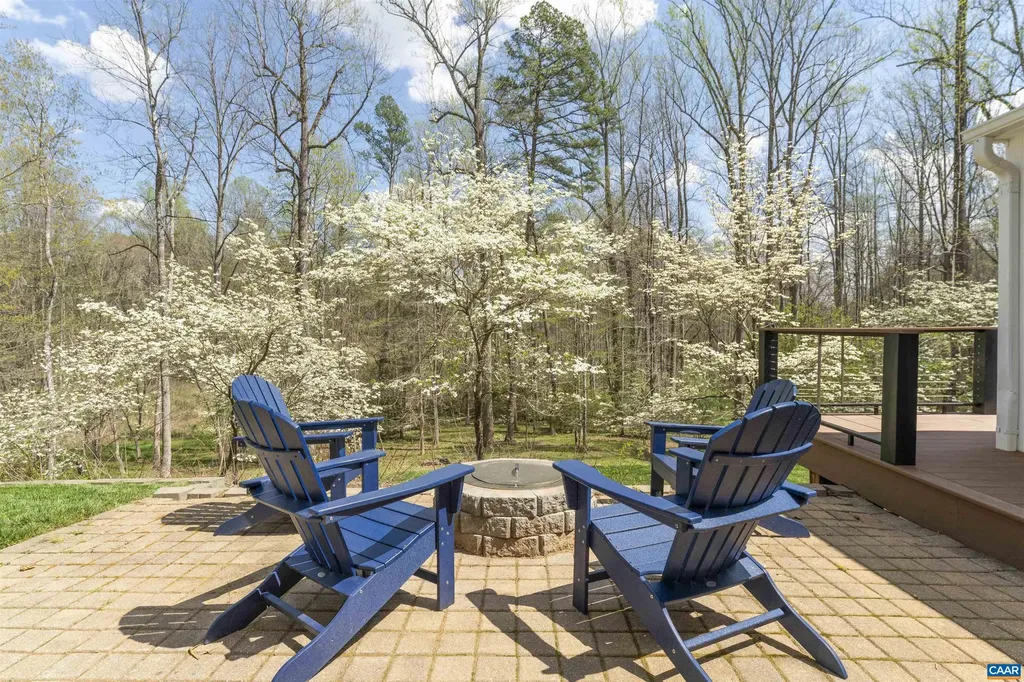2700 Willow Oak Circle Charlottesville VA 22901