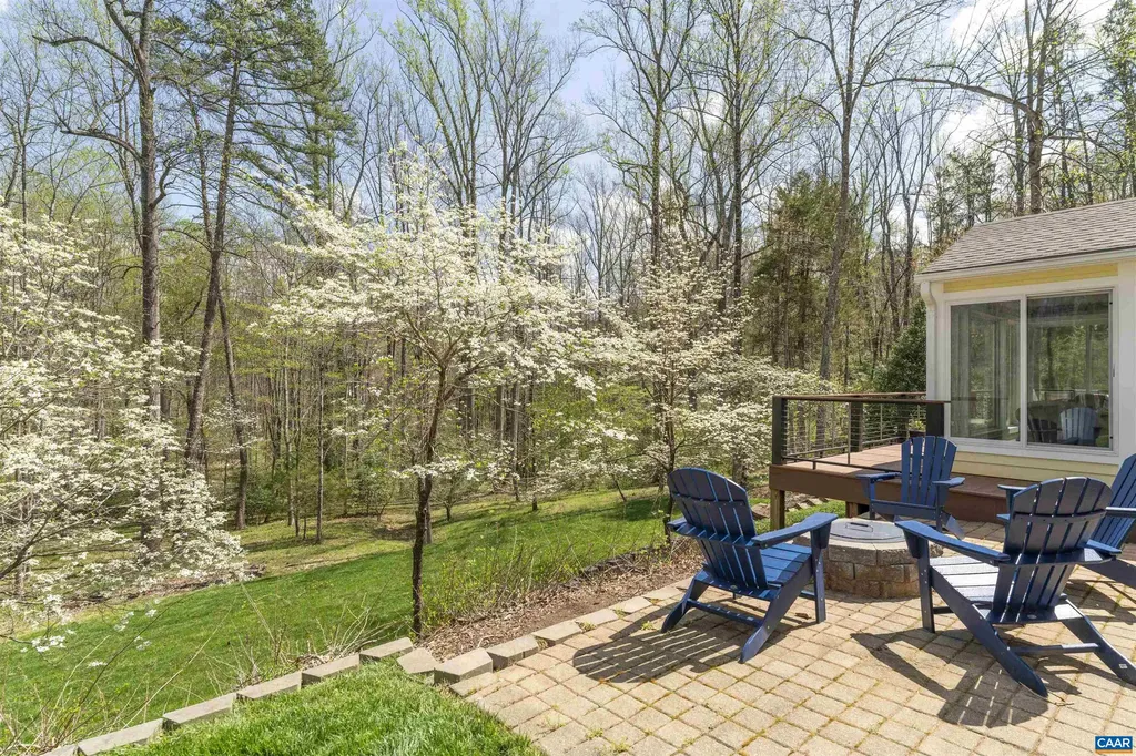 2700 Willow Oak Circle Charlottesville VA 22901