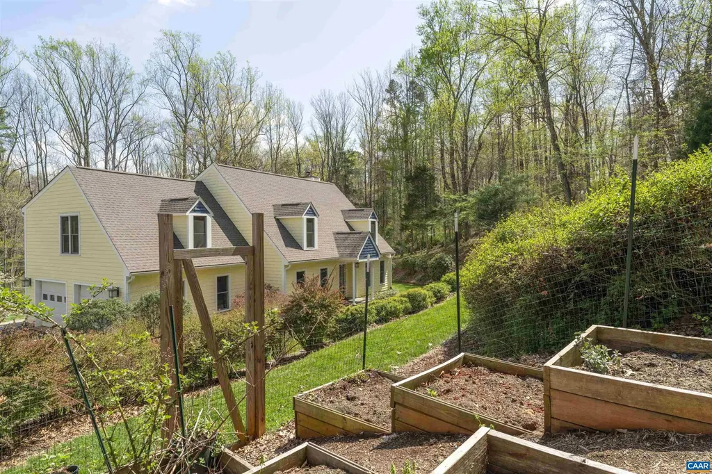 2700 Willow Oak Circle Charlottesville VA 22901