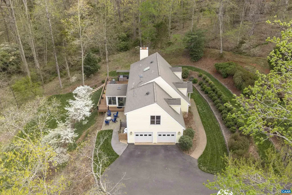 2700 Willow Oak Circle Charlottesville VA 22901