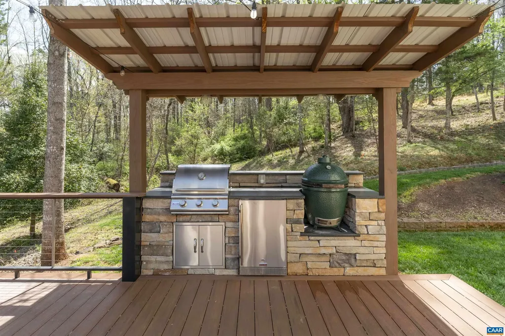 2700 Willow Oak Circle Charlottesville VA 22901