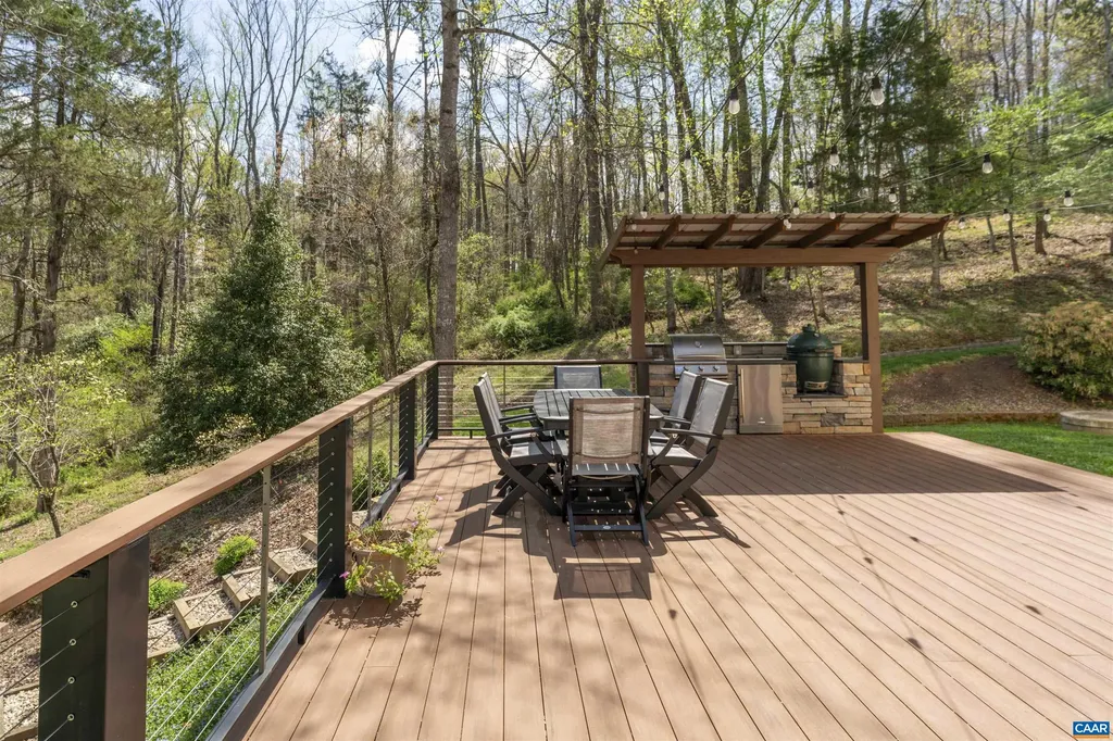 2700 Willow Oak Circle Charlottesville VA 22901