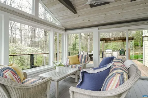 2700 Willow Oak Circle Charlottesville VA 22901