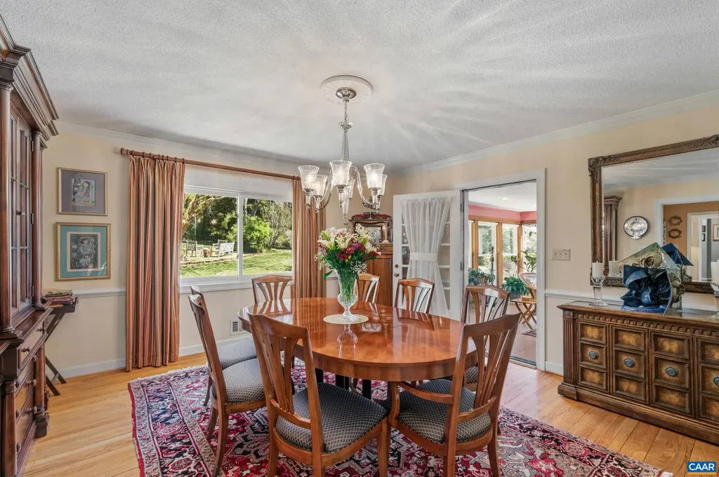 103 Powhatan Circle Charlottesville VA 22901