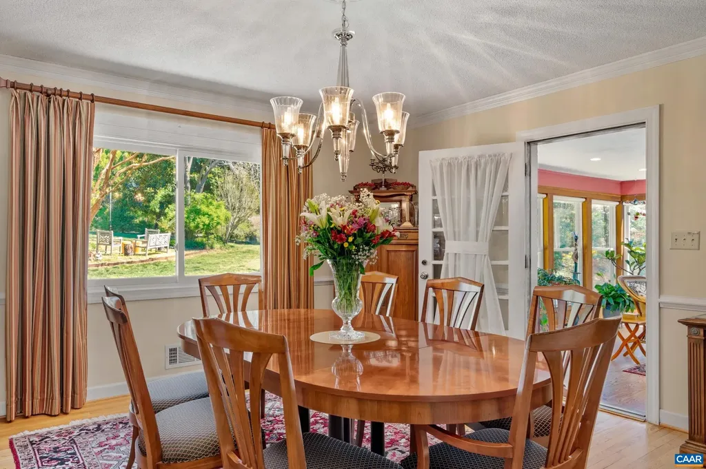 103 Powhatan Circle Charlottesville VA 22901