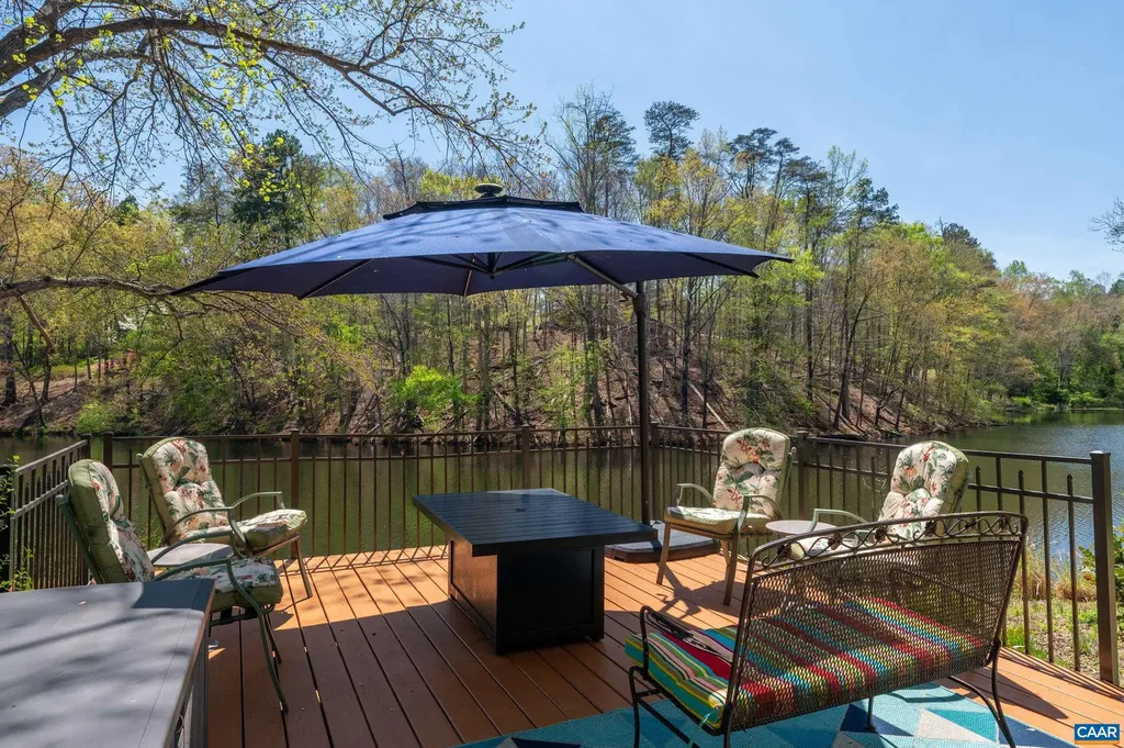 103 Powhatan Circle Charlottesville VA 22901
