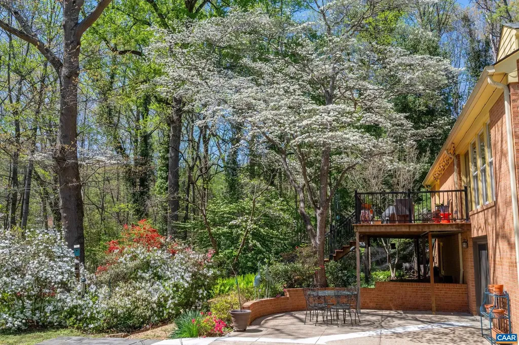 103 Powhatan Circle Charlottesville VA 22901