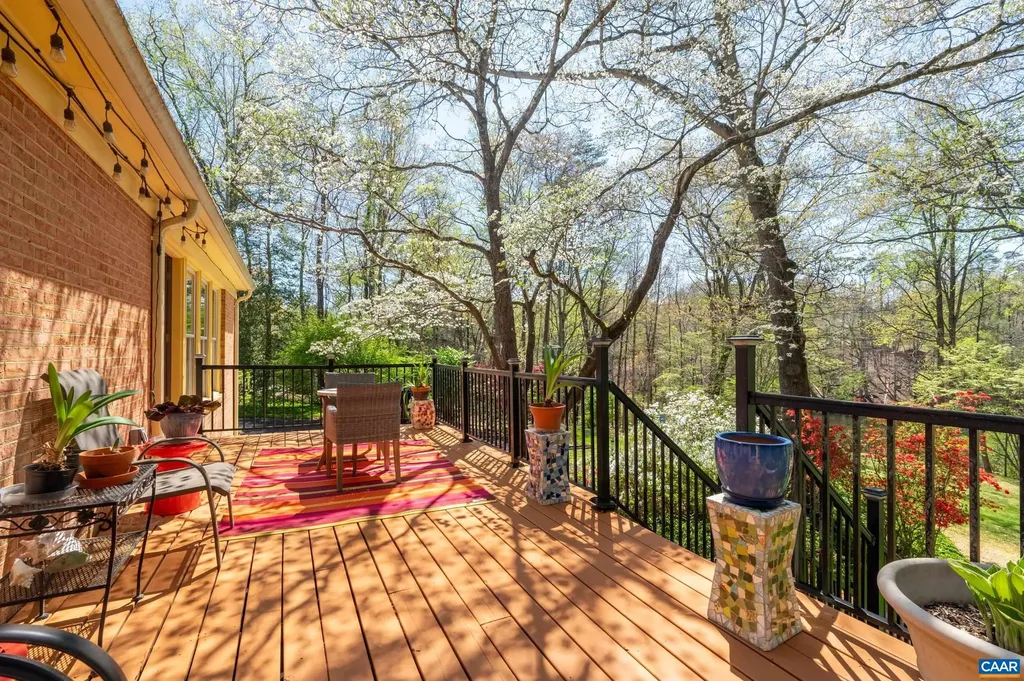 103 Powhatan Circle Charlottesville VA 22901