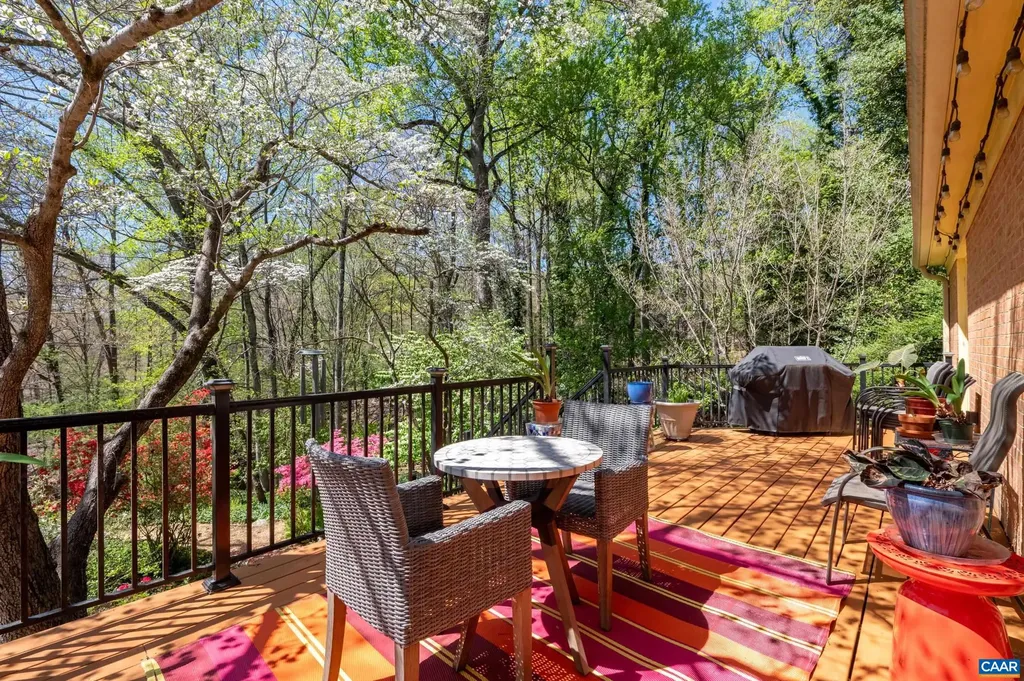 103 Powhatan Circle Charlottesville VA 22901