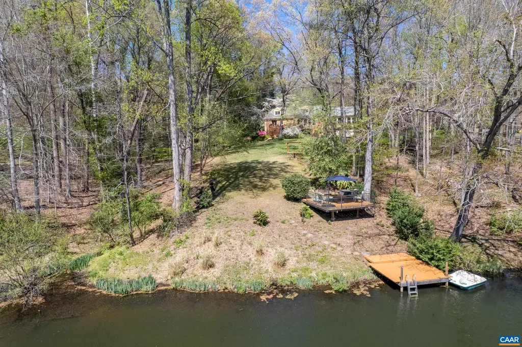 103 Powhatan Circle Charlottesville VA 22901