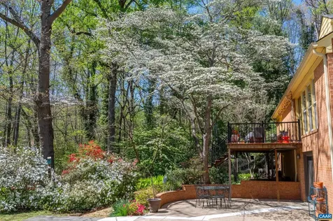 103 Powhatan Circle Charlottesville VA 22901