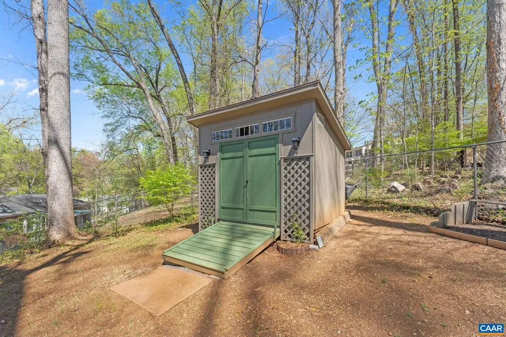 2228 Brandywine Drive Charlottesville VA 22901