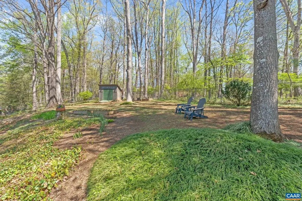 2228 Brandywine Drive Charlottesville VA 22901