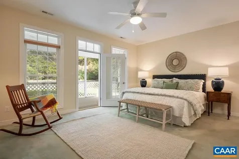 908 Swan Ridge Road Charlottesville VA 22903