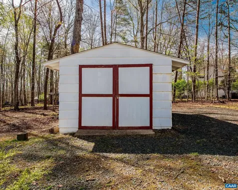 2793 Milton Road Charlottesville VA 22902
