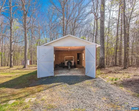 2793 Milton Road Charlottesville VA 22902