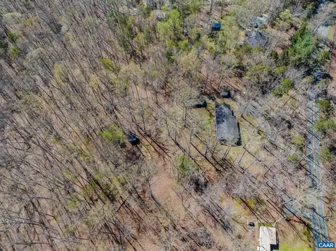 2793 Milton Road Charlottesville VA 22902