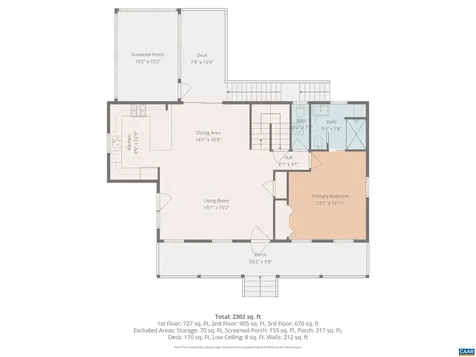 1009 Stonewood Drive Charlottesville VA 22911