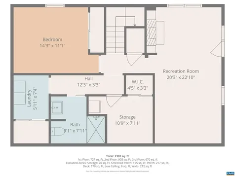 1009 Stonewood Drive Charlottesville VA 22911