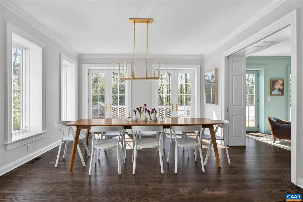 1108 Hilltop Road Charlottesville VA 22903