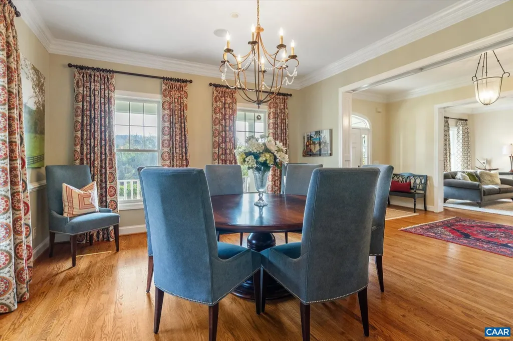 3150 Rocks Farm Court Charlottesville VA 22903