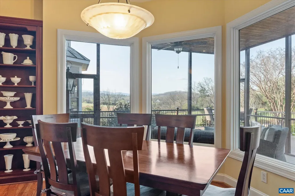 3150 Rocks Farm Court Charlottesville VA 22903