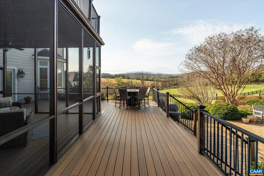 3150 Rocks Farm Court Charlottesville VA 22903