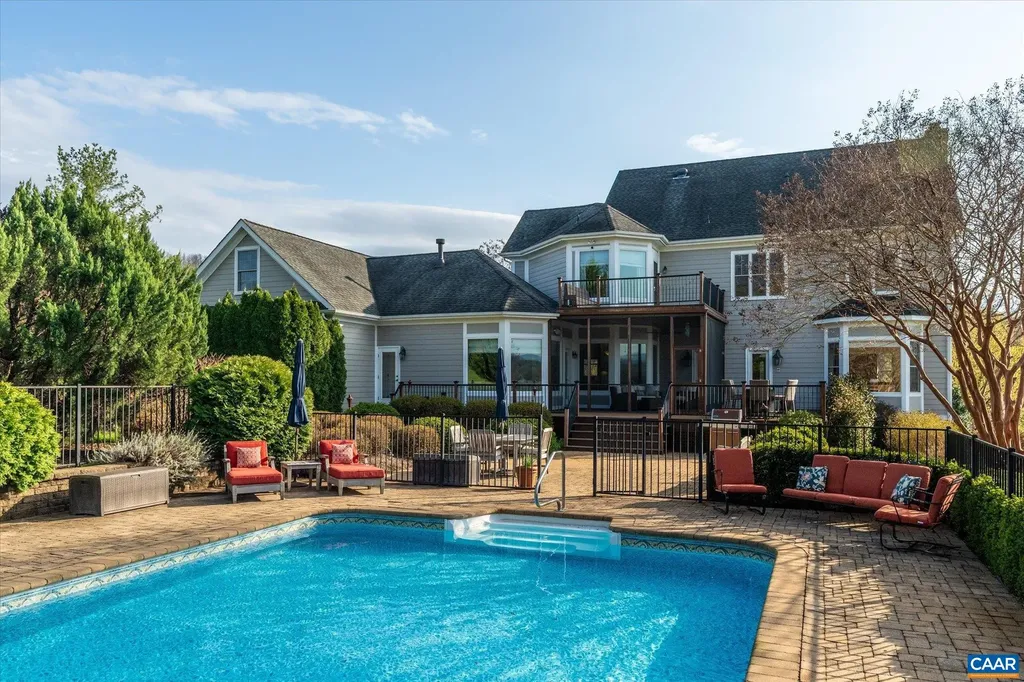 3150 Rocks Farm Court Charlottesville VA 22903