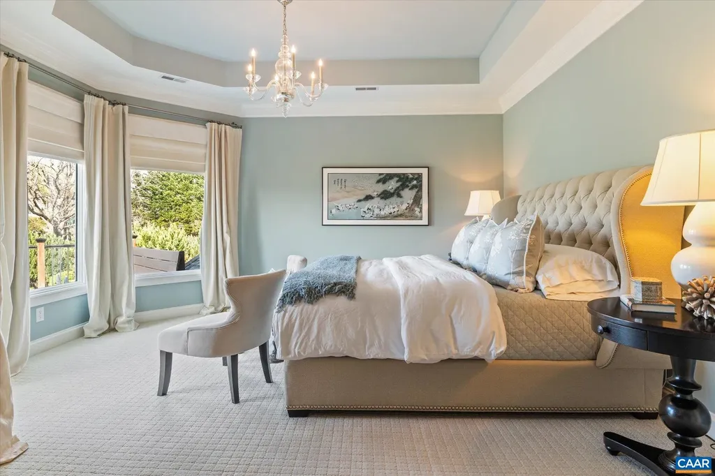 3150 Rocks Farm Court Charlottesville VA 22903