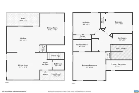 904 Rockland Avenue Charlottesville VA 22902