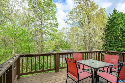 1591 Reynovia Drive Charlottesville VA 22902