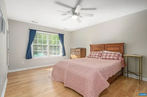1591 Reynovia Drive Charlottesville VA 22902