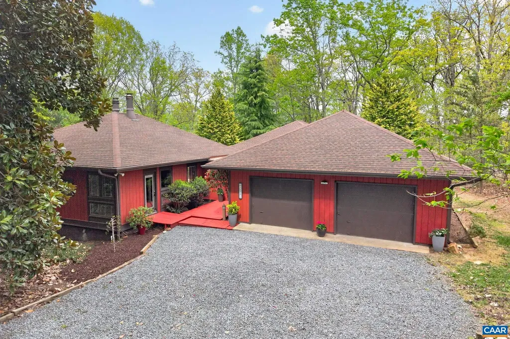 1670 Milton Road Charlottesville VA 22902
