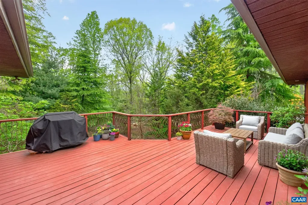 1670 Milton Road Charlottesville VA 22902