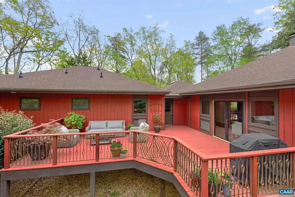1670 Milton Road Charlottesville VA 22902